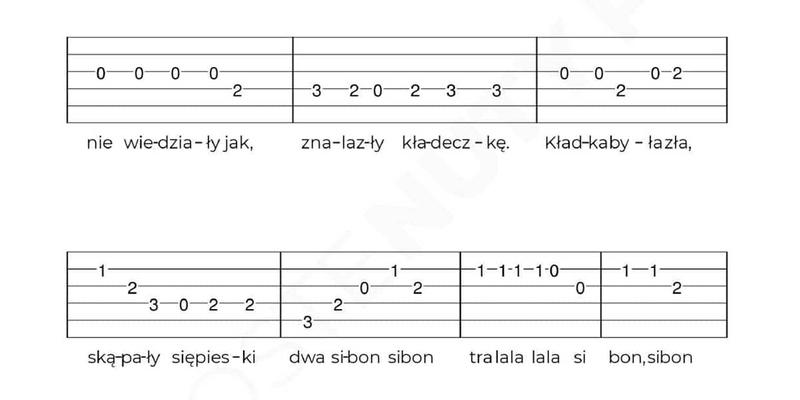 Nauka gry na keyboardzie