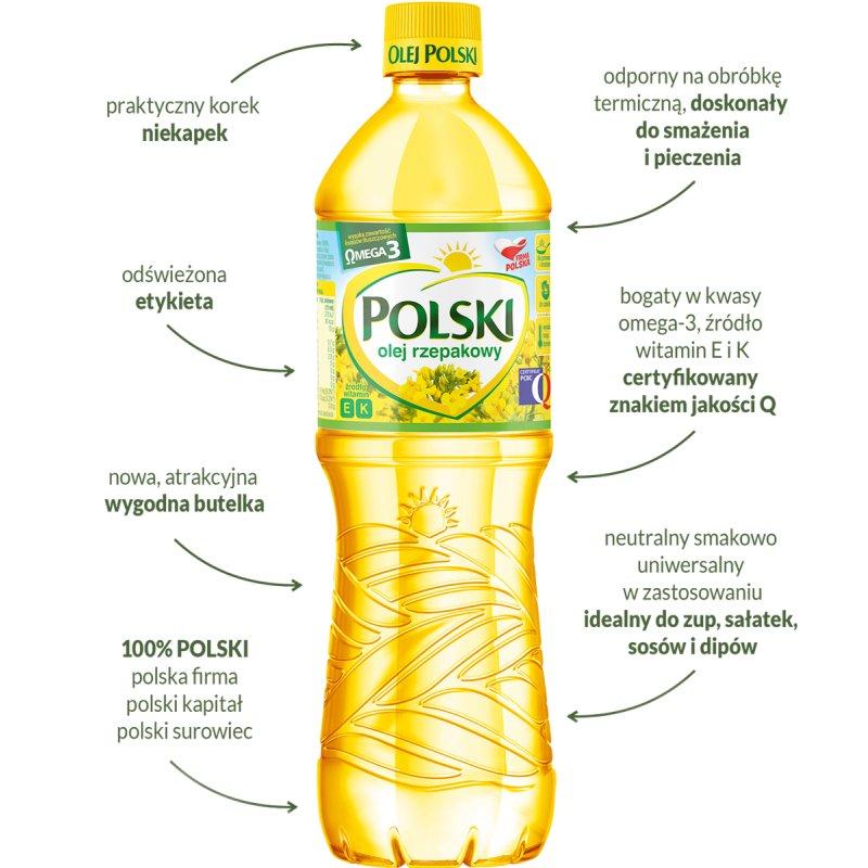 Olej rzepakowy dla psów