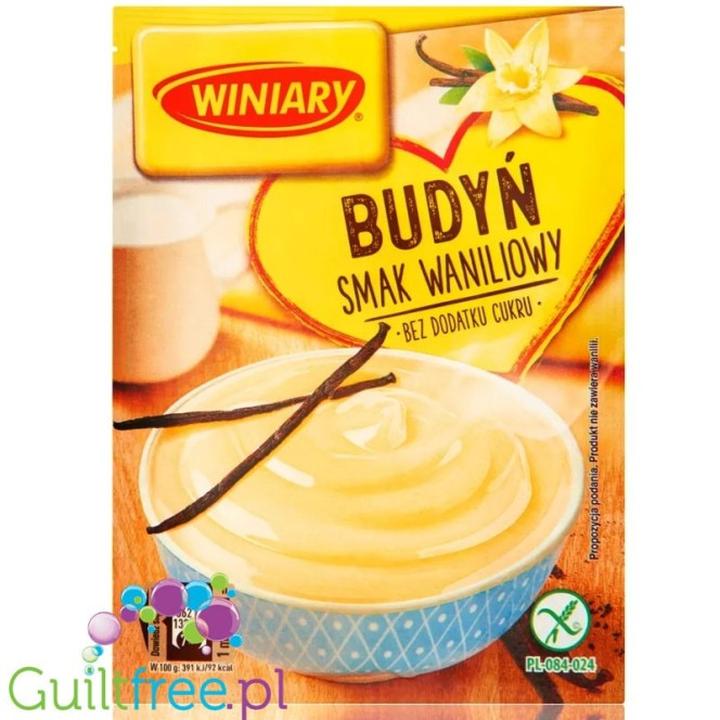 Bezpieczeństwo jedzenia dla psa