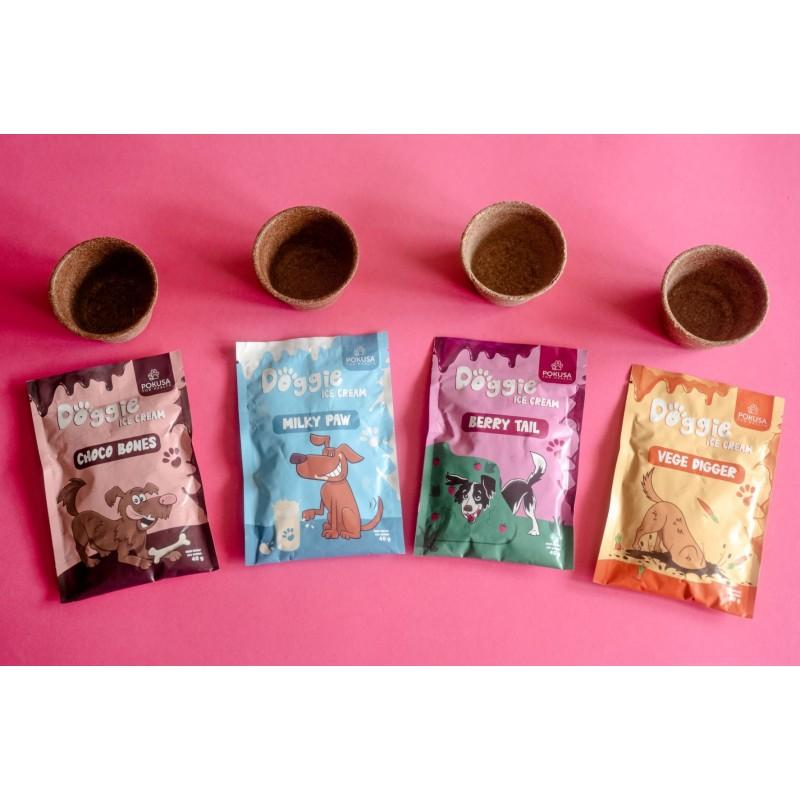 Czy psy mogą jeść lody