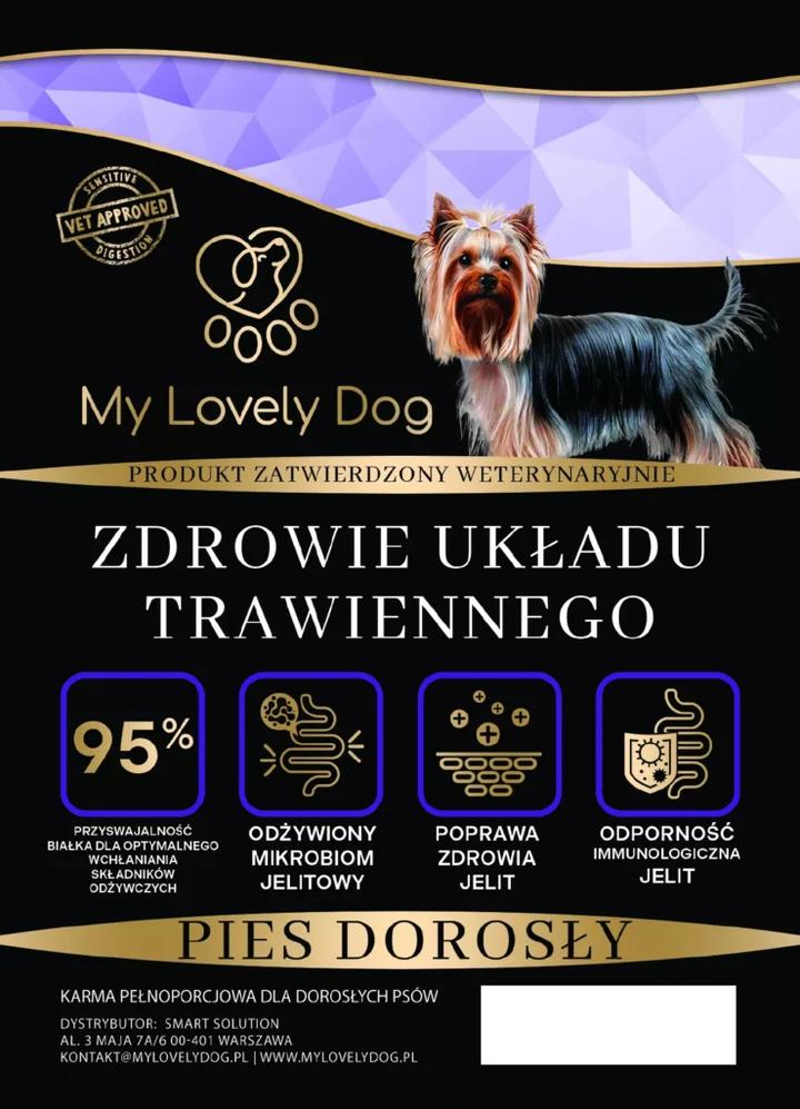 Dieta psa zagrożenia