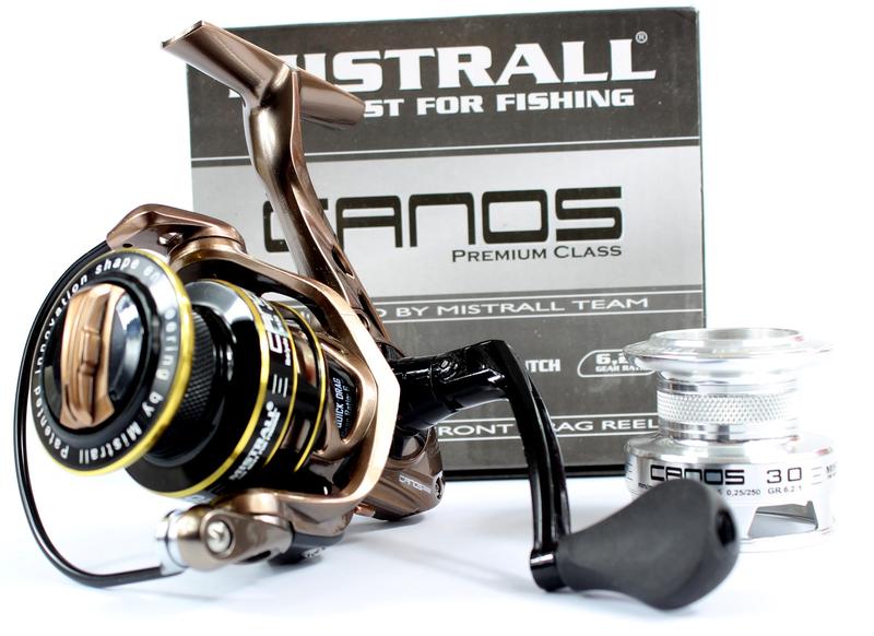 Rodzaje kołowrotków